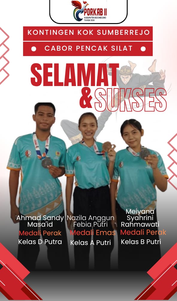 PORKAB Kabupaten Bojonegoro Tahun 2026